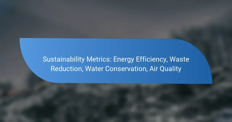 Sustainability Metrics: Energy Efficiency, Waste Reduction, Water Conservation, Air Quality